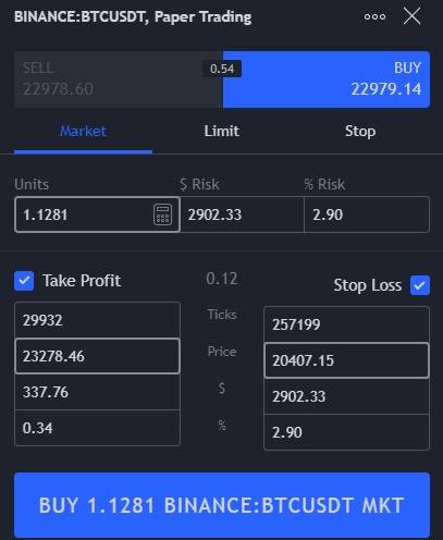 Paper market order