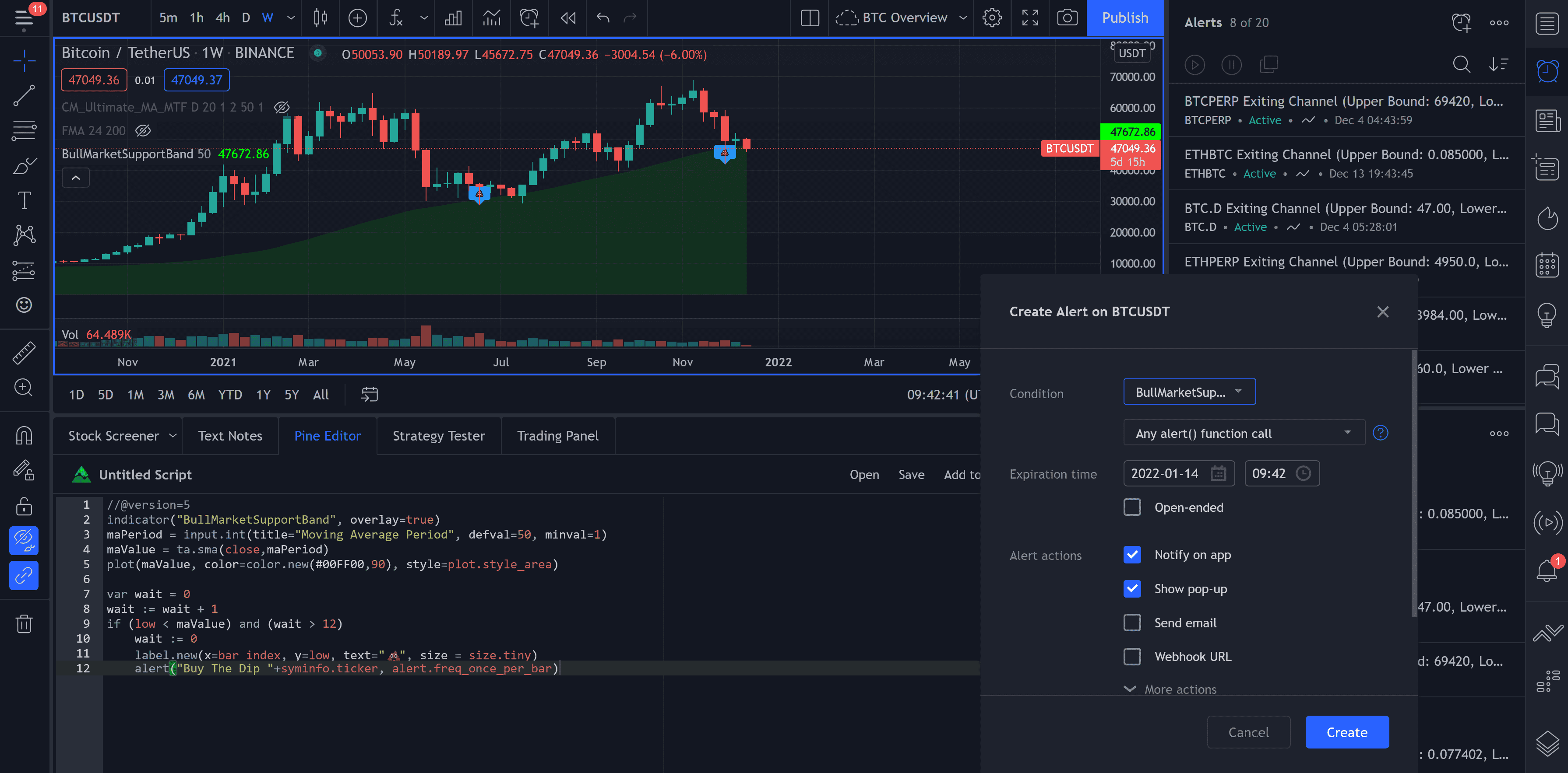 Indicators Using Pine Editor