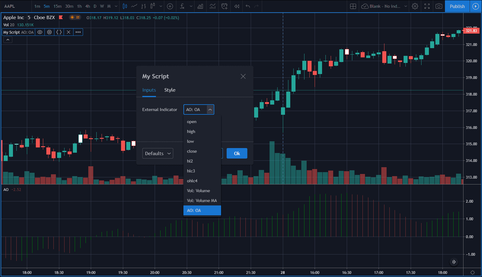 scripting tradingview