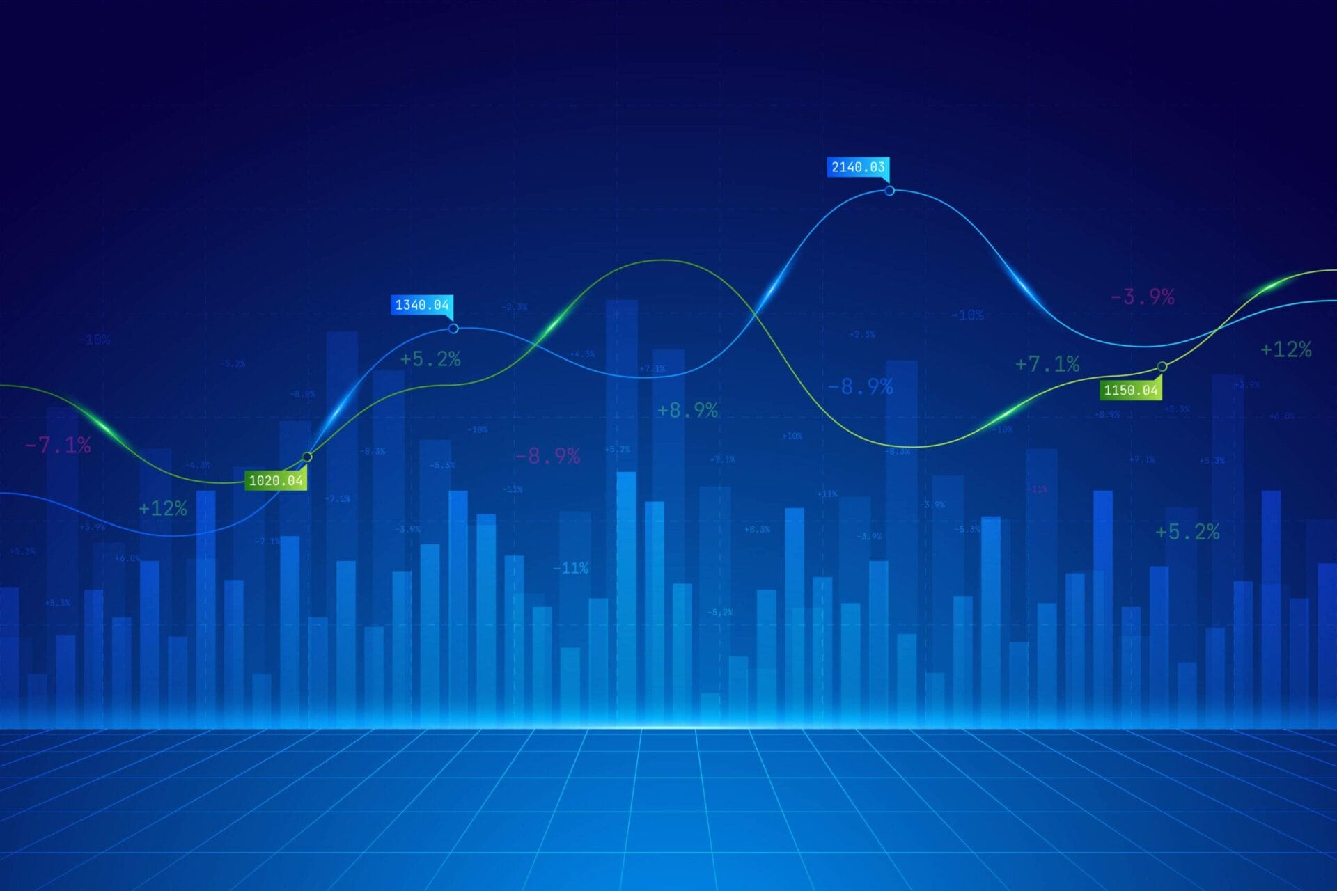 Wavy lines on a cryptocurrency graph