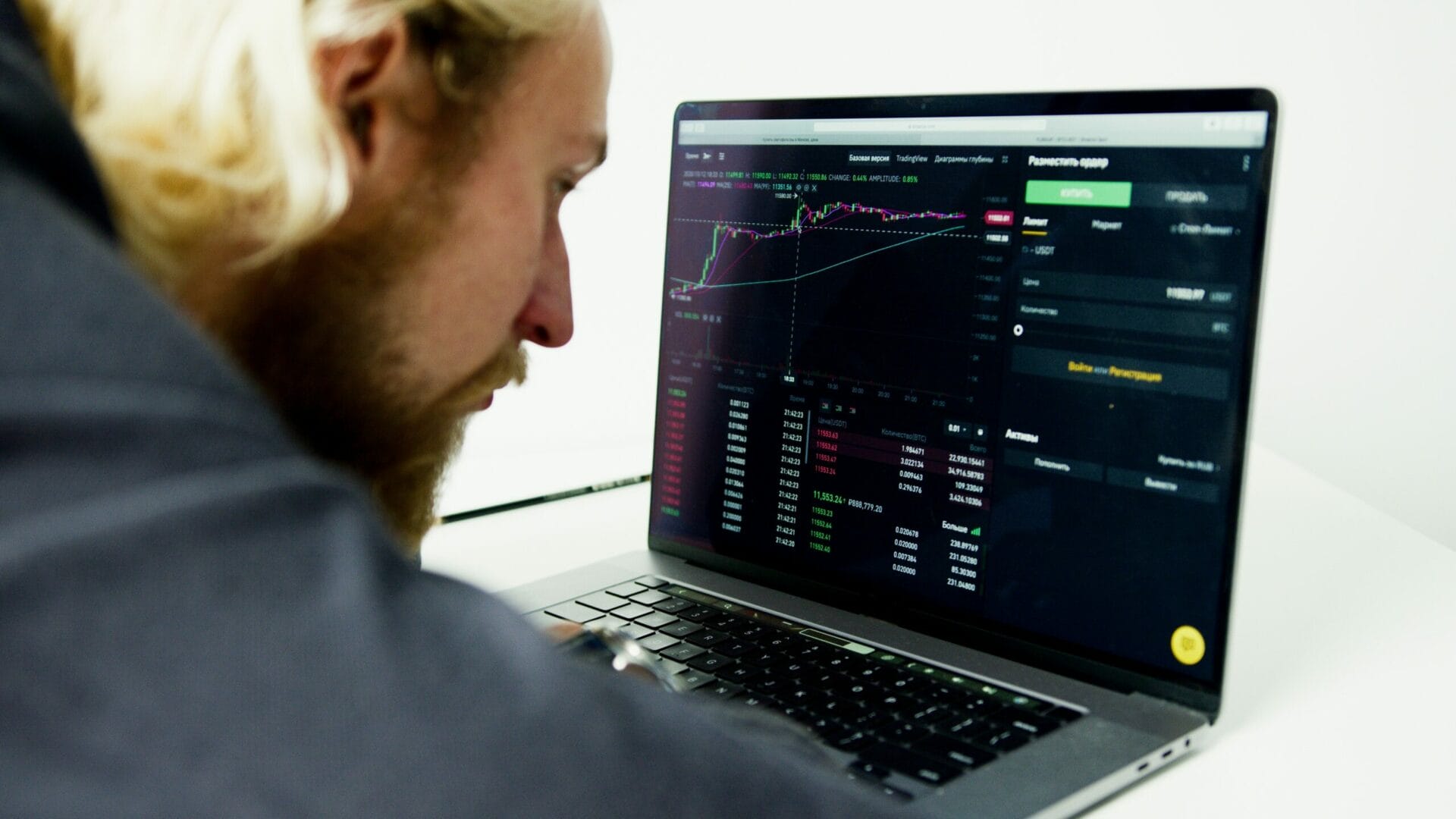 A man analyzing a Price Action Inside Bar Trend shown in his laptop screen.