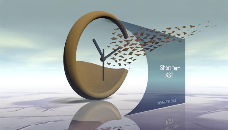 statistical stock trading indicator